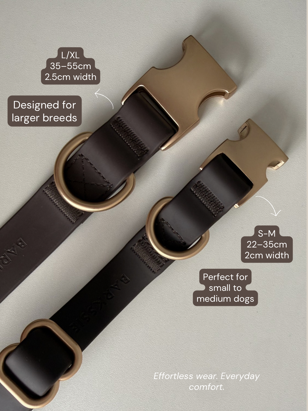 Waterproof Collar Essential Set